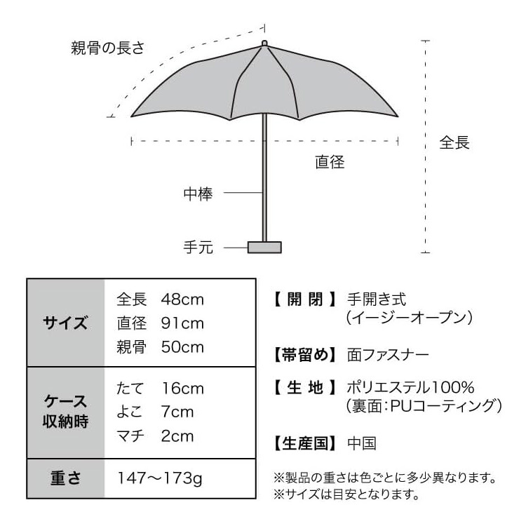Wpc. 遮光 エアリアル Tiny タイニー ミニ 折りたたみ傘 晴雨兼用 定形外 送料無料 傘 遮熱 日傘 雨傘 UVカット100% 完全遮光  傘 801-14556-1022 撥水 軽量 パステルカラー
