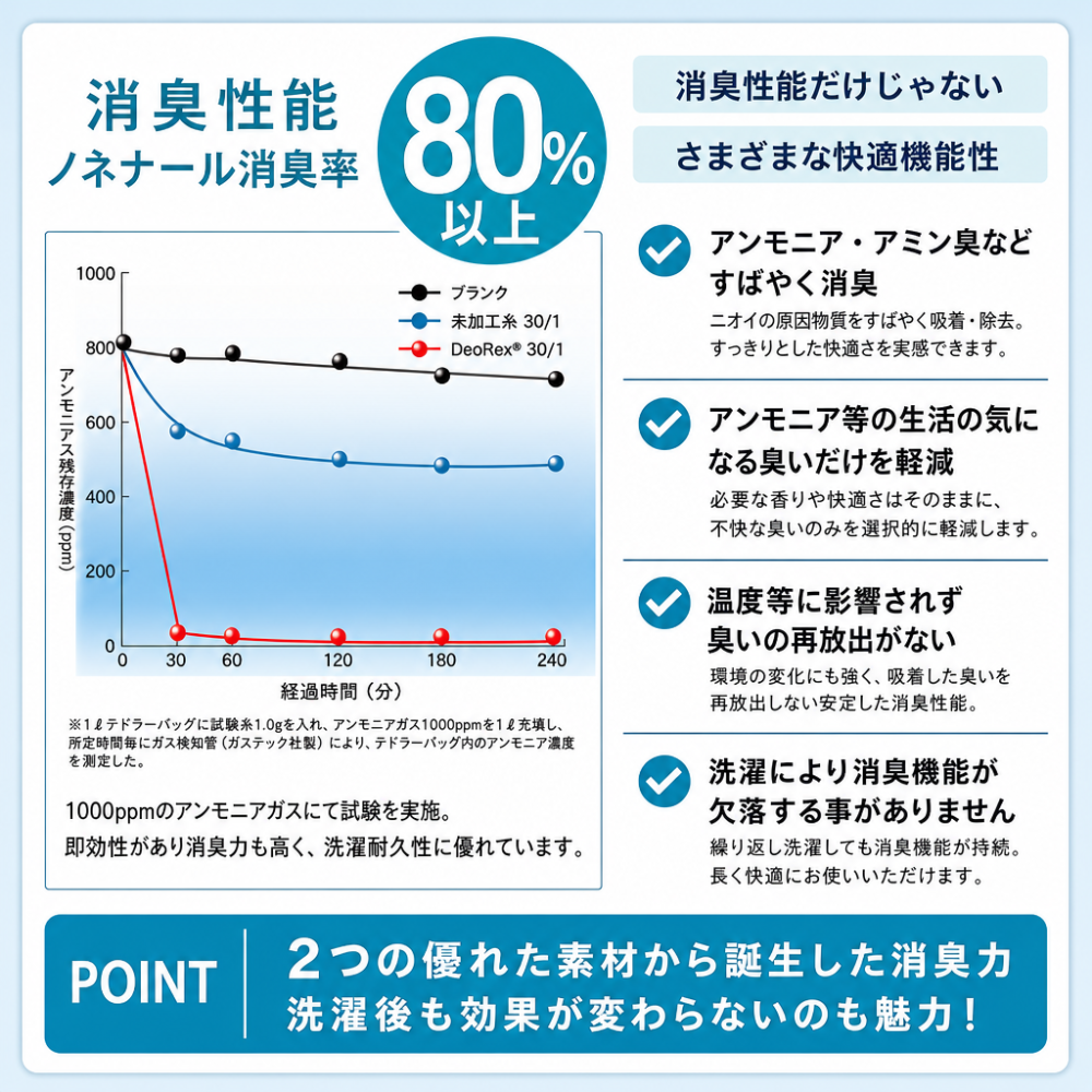 【送料無料】【ギフトラッピング無料】【販売累計15万個突破】「華麗なる男の抱かれ枕」肩全体で受け止め包み込まれる安心感☆【日本製】