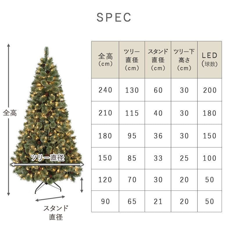 クリスマスツリー LED ライト クリスマス 電飾 北欧風 ツリー イルミネーション 松ぼっくり付き おしゃれ インテリア プレゼント ギフト 送料無料 キャロルツリー 180cm