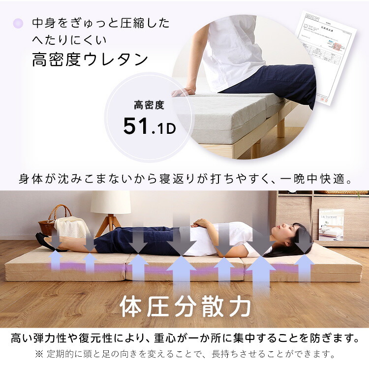 折りたたみ マットレス ダブル 【RUMA-ルーマ-】 三つ折り 高反発 ウレタン 10cm厚 日本製 国産 高反発マットレス 敷き布団 敷布団 ベッドマットレス 折り畳み 3つ折り シンプル