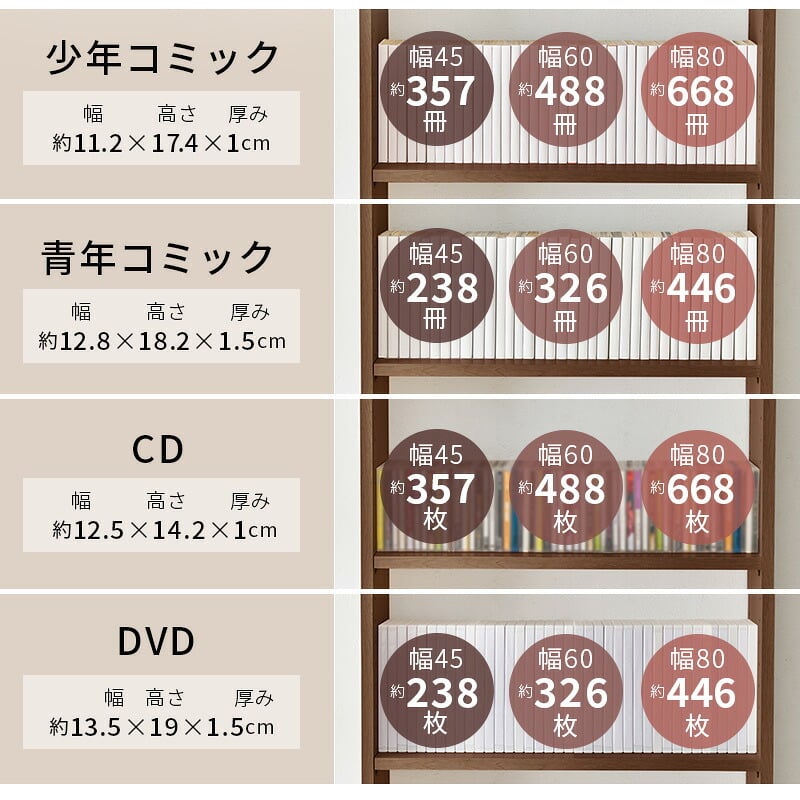 収納家具 ラック 突っ張り壁面収納 本棚 幅45cm 連結式 最大収縮357冊 スリム 大容量 マガジンラク コミック 省スペース 壁面収納 仕様 安定感 棚 高さ 自由自在 リビング収納 書斎 文庫本 書類 雑誌 絵本 漫画 整理 スッキリ収納 収納