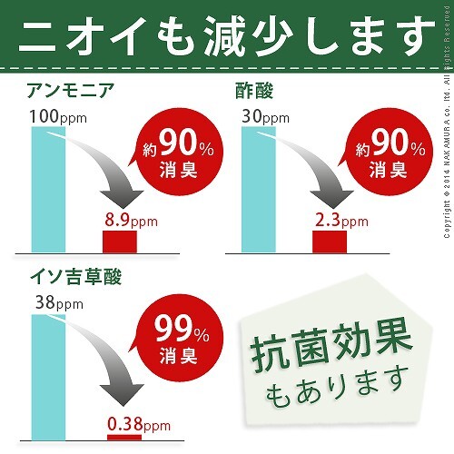 洗える防ダニシート ダニロックゼロ Sサイズ 95×140cm 防虫シート 虫除け シート
