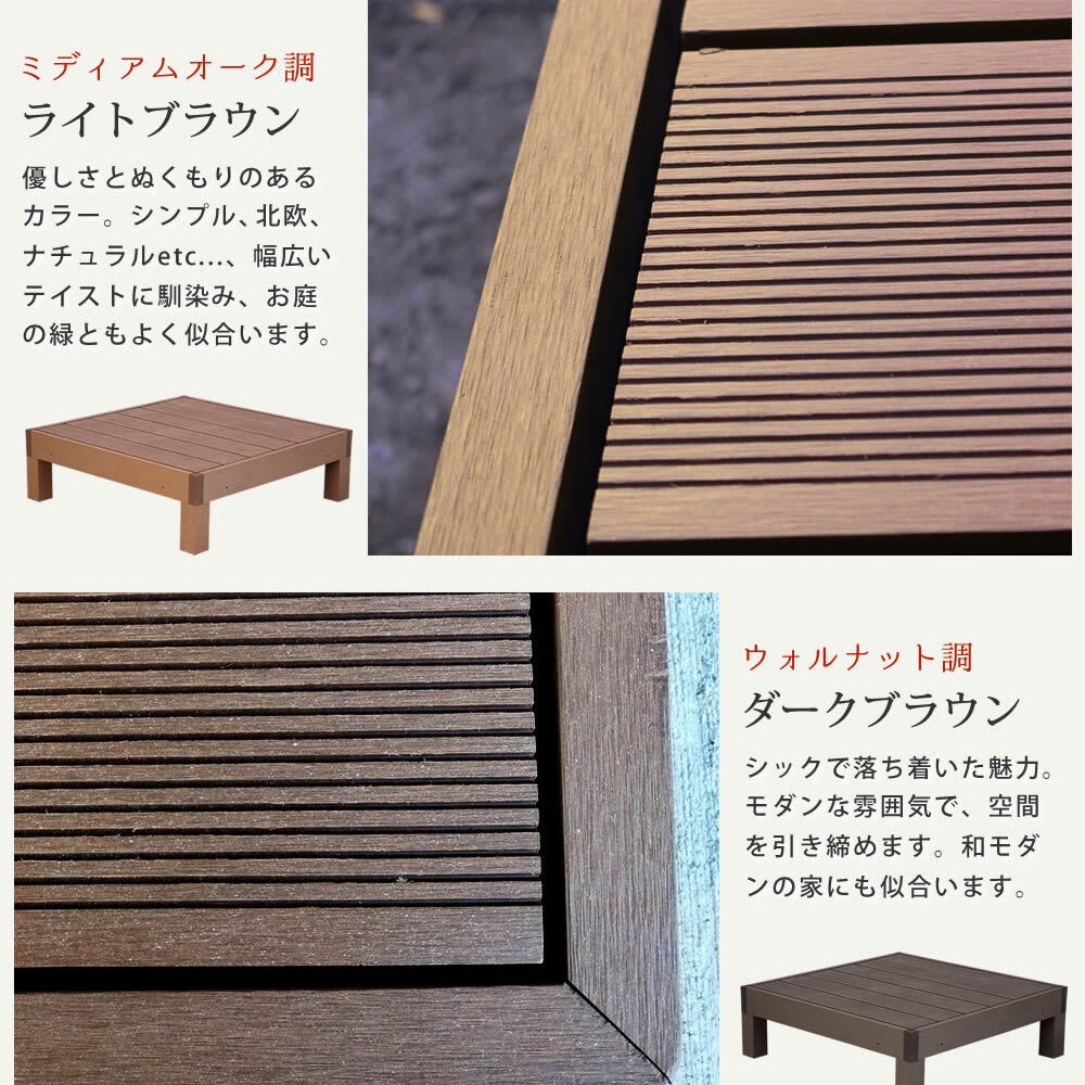 人工木ウッドデッキ ecofeel エコフィール 1台 PWDE-1P