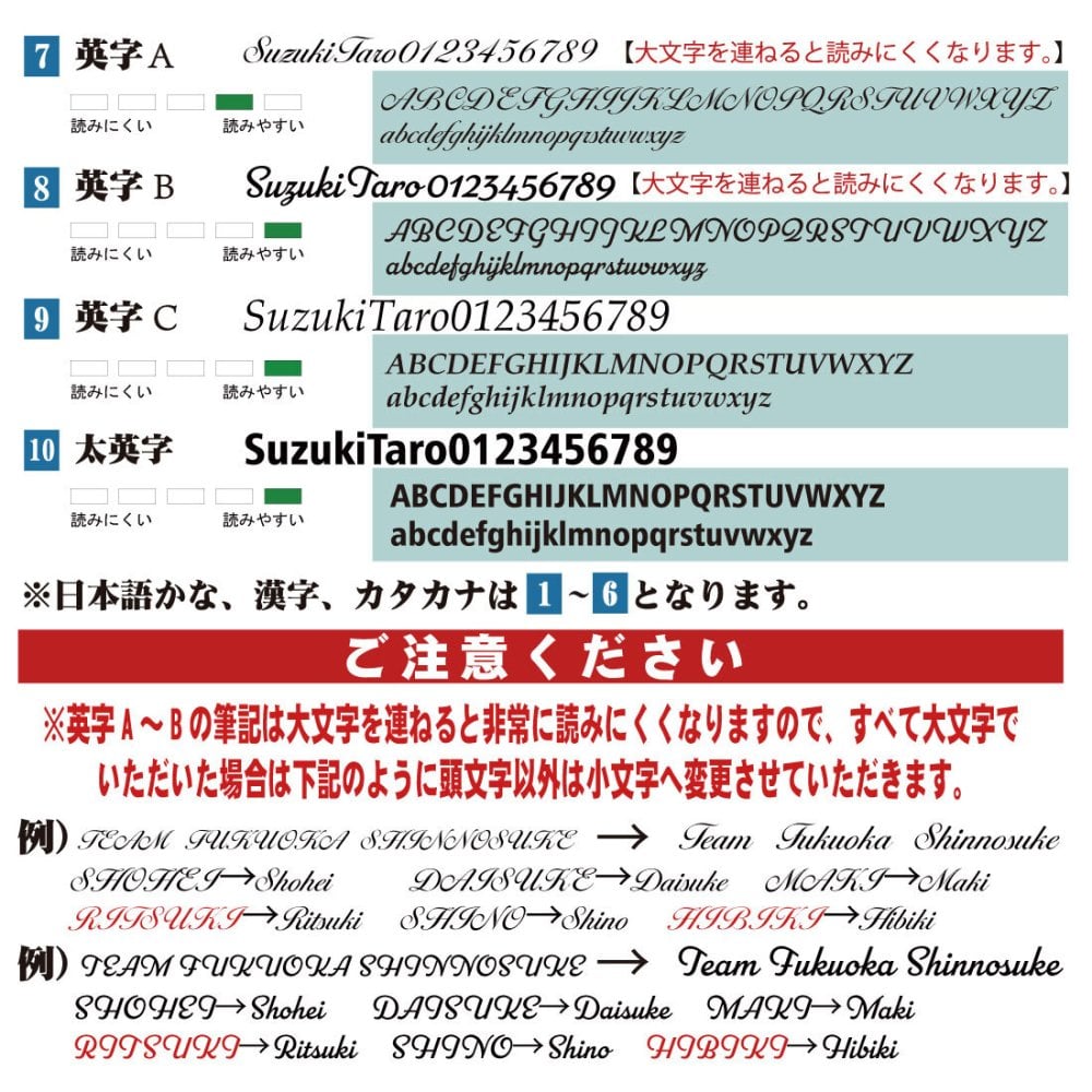 名入れ 恐竜【リアル】チャーム キーホルダー かっこいい 子供向け 5パターン
