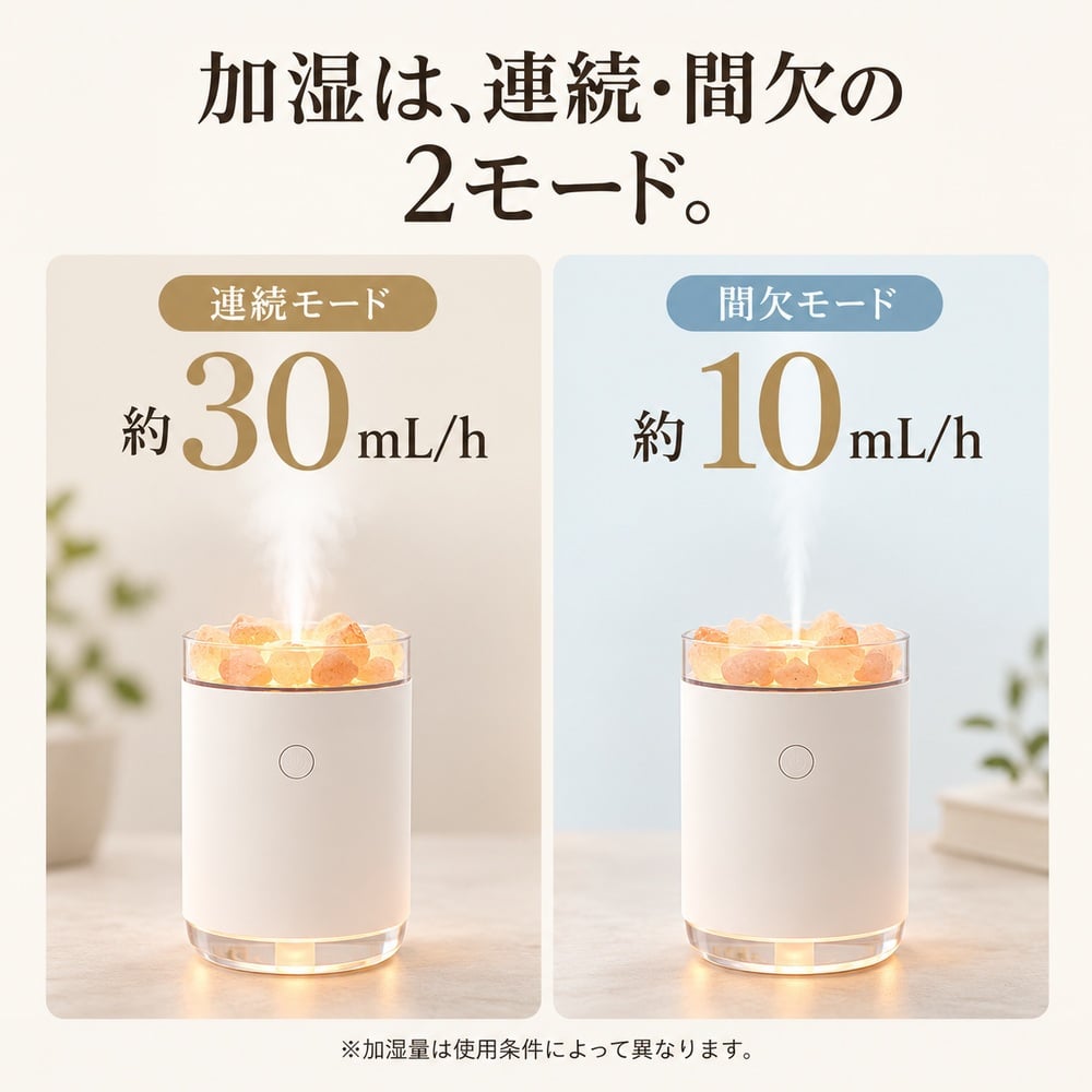 アロマ岩塩加湿器 200ml 卓上 アロマ対応 アロマディフューザー 超音波式 7色LEDライト 空焚き防止機能 ナイトライト 小型 おしゃれ ギフト プレゼント 父の日 母の日 敬老の日 ベッドルーム ベッドサイド 間接照明