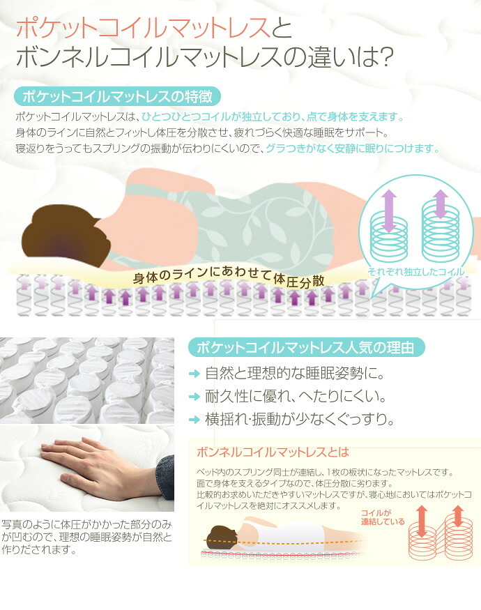 オリジナルポケットコイルマットレス 1つ1つのコイルが点で体を支える しなやかな寝心地 身体のラインにフィット 体圧を分散 横揺れが少ない 8万回の過酷な耐久テストをクリア 快眠 耐久性コイル 高反発ウレタン 肌触りの良いニット生地