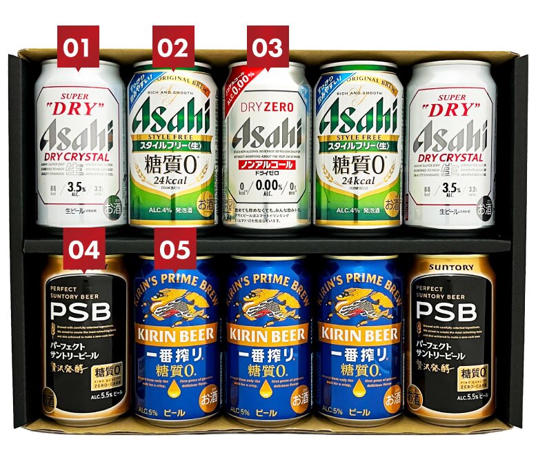  ビール 発泡酒 ノンアルコール 10本 飲み比べ ギフトセット 誕生日プレゼント お歳暮 お供え 健康志向 糖質ゼロ 低アルコール ゼロビール ビール7本 発泡酒2本 ノンアルコール1本 出産 お祝い 内祝い お返し 送料無料対象外地域有 ◎【包装済】