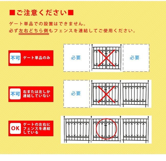 ガーデン エクステリア パークアベニューフェンス基本セット 送料無料 フェンス ゲート 扉 アイアン ガーデニング 枠 柵 仕切り 目隠し 境目 クラシカル アンティーク トレリス つる 薔薇 バラ 朝顔 園芸 ラティス