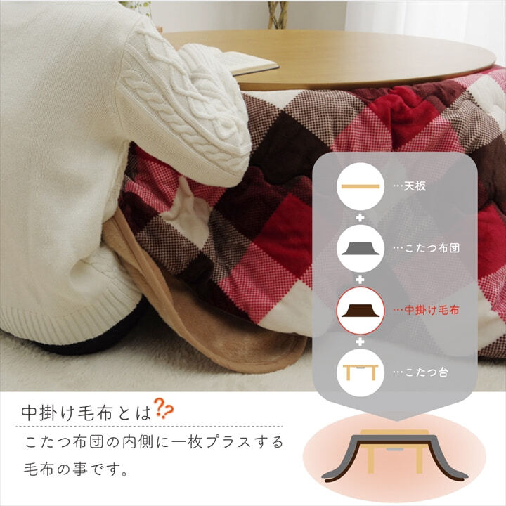 こたつ中掛け毛布 こたつ布団用 中掛け毛布 洗える 円形 アクリル 約110cm 洗えるこたつ中掛け毛布 コタツ中掛け毛布 こたつ毛布 コタツ毛布 こたつ用品 冬用 冬物 こたつ掛布団 こたつふとん コタツ掛け布団 コタツ掛布団 寝具 寝室用品 耐久性