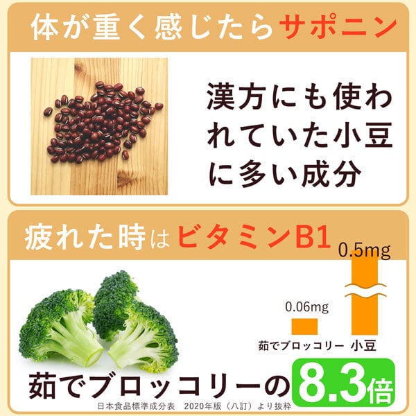 小豆パウダー 130g×1袋 国産 無添加 [cocofukuシリーズ] ヤンノー あずき茶 あずき粉 むくみケア スッキリ ポリフェノール サポニン カリウム 食物繊維 国産 小豆 出雲大納言 焙煎 餡 おしるこ ダイエット 糖質制限 美容 健康 飲める小豆 粉末 [過熱水蒸気処理](omb10116)