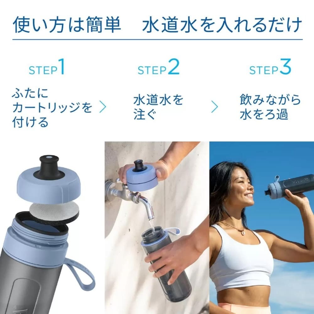 BRITA ブリタ ボトル型浄水器 アクティブ  0.6リットル  マイクロディスク( 浄水フィルター)3個入り 総ろ過水量:150 L  携帯型 浄水 ボトル サイズ：高さ23.5cm 直径7.5cm 重量:146 g 本体:中国  フィルター:ドイツ (カラー:3色)
