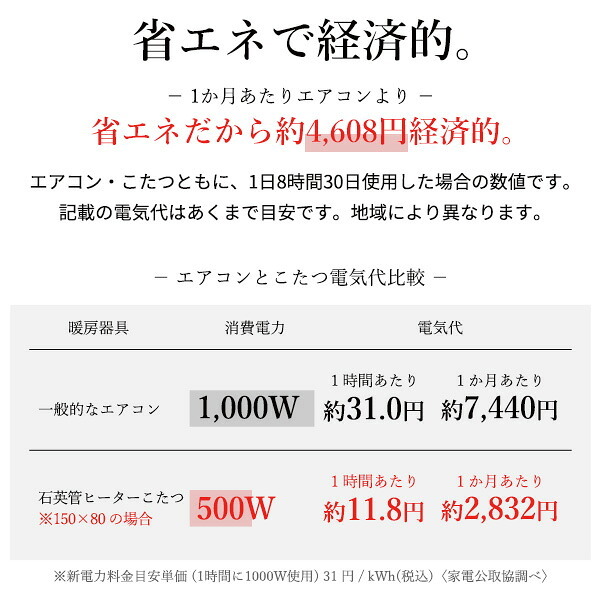 パワフルヒーター6段階に高さ調節できるダイニングこたつ〔スクット〕 105x80cm SAI 彩 長方形 ダイニングテーブル リビング コタツ 炬燵 本体のみ ハイタイプ ファン付き 省エネ 高さ調節 継ぎ脚 ナチュラル ベージュ ブラウン 木目 天然木