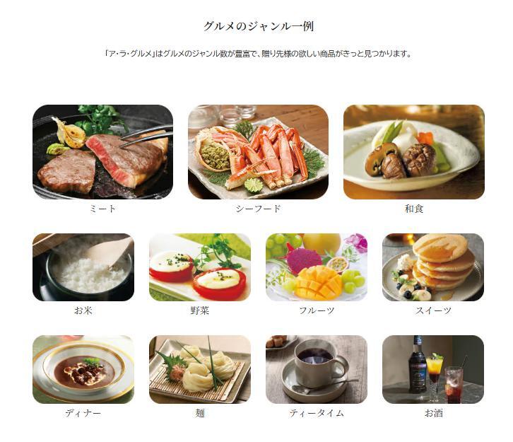 グルメ 【送料無料】 カード式 カタログギフト e-book アラグルメ スノウボール 26000円 ハーモニック 結婚 引き出物 内祝 お返し お祝い 出産内祝 出産お祝い おすすめ 25000円 3万円 法事 法要 香典返し 満中陰志 引っ越し 新築 快気祝い 記念品 目録
