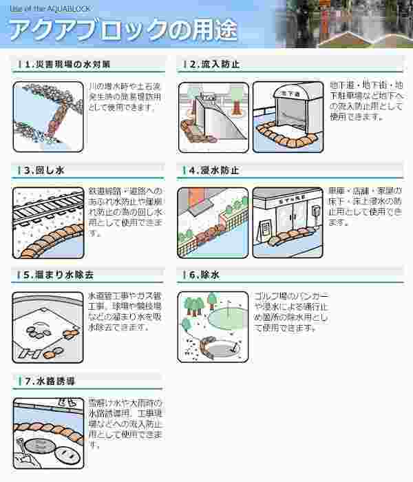 吸水性土のう アクアブロック ND-15L 20枚入り 再利用可能 真水対応 土嚢袋 防災用品 浸水対策 ゲリラ豪雨 洪水 災害対策 止水 簡易土のう 土不要 軽量 コンパクト 保管 NETIS登録