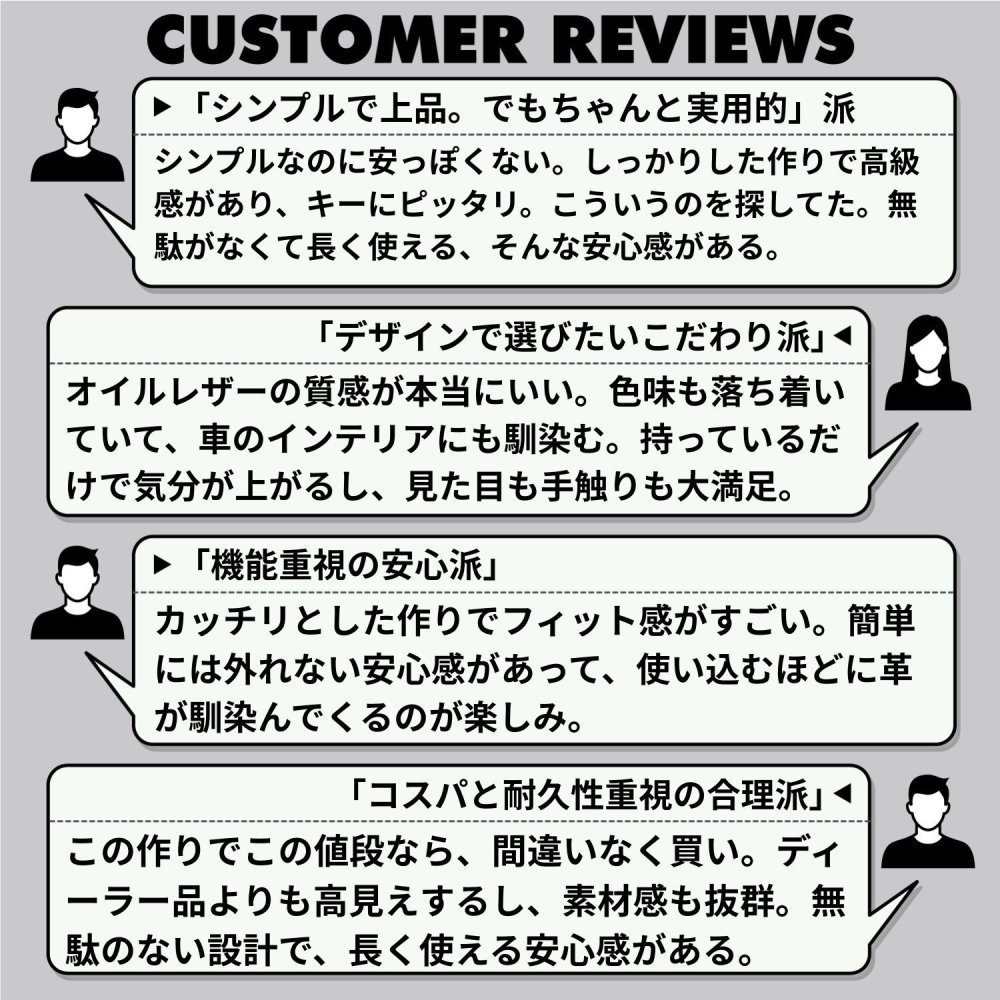 NONINA ホンダ スマートキーケース ヴェゼル ZR-V オデッセイ ステップワゴン フリード アコード シビック N-BOX シビック タイプR 対応 クレイジーホースレザー 日本製 高級 リレーアタック対策 スマートキーカバー名入れ 父の日 母の日 敬老の日 お誕生日祝い 還暦祝い お祝い ギフト クリスマスプレゼント バレンタイン 贈り物 愛車キーケース 愛車キーホルダー【送料無料】