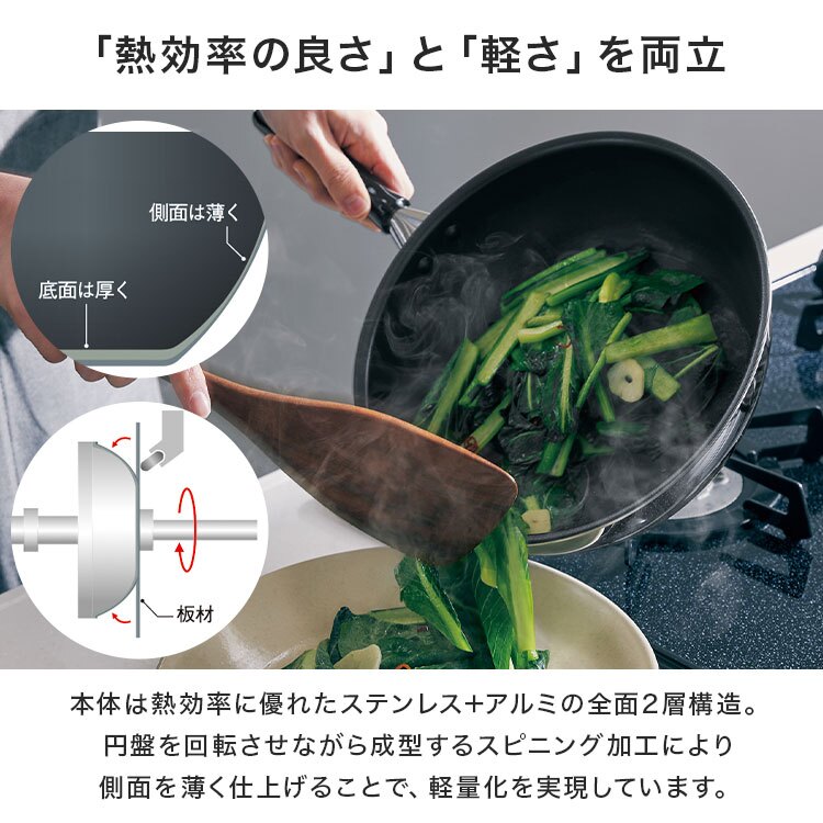 フライパン 26cm ビタクラフト カーペンター 日本製 ガスコンロ IH対応 直火 軽量 お手入れ簡単 くっつかない こびりつかない 耐久性 長持ち ステンレス アルミ フッ素樹脂加工 有害物質不使用 PFOAフリー 焼く 炒める 調理器具 キッチン 新生活 内祝い プレゼント 母の日