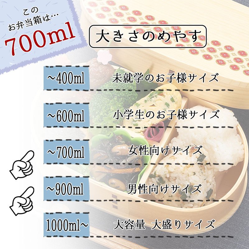 曲げわっぱ 弁当箱 お弁当箱 まげわっぱ 700ml 蒔絵 セット 大人 かわいい おしゃれ ゴム 仕切り 1段 遠足 運動会 軽量 女子 スリム 男子 男性 女性 メンズ 大容量 バンド わっぱ 日本製 洗いやすい 丸型 サンドイッチ 大きい 丸 深め 母の日 プレゼント 食器