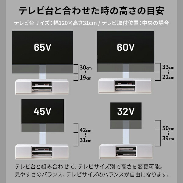 WALLインテリアテレビスタンド テレビ台用スタンド 背面収納テレビ台セット幅120cm 32~65v対応 壁掛け風 壁寄せテレビ台 TVスタンド テレビボード リビングボード ローボード 背面収納 ホワイト 白 ウォールナット 茶 震度7耐震試験済み 新生活
