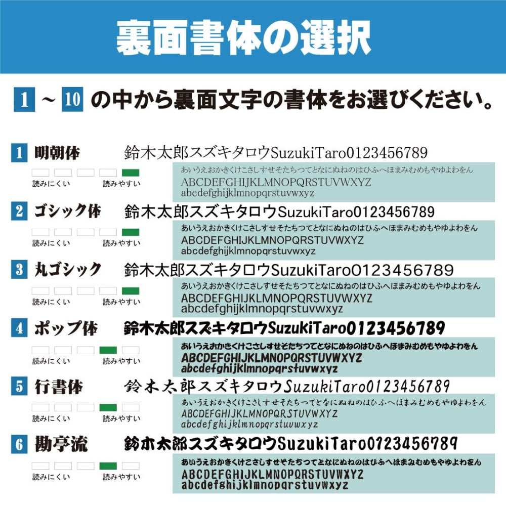 名入れ 恐竜【リアル】チャーム キーホルダー かっこいい 子供向け 5パターン