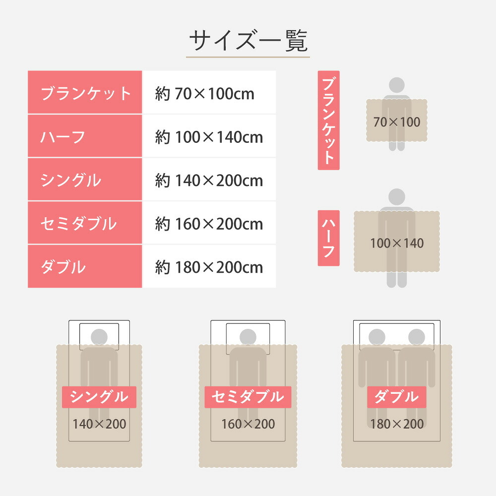 ブランケット ひざ掛け 2枚合わせ 約70×100cm 冬 冬用 あったかグッズ 洗える 丸洗い 低ホルムアルデヒド あたたかい ロングパイル ふわふわ ラビットファー調 おしゃれ かわいい