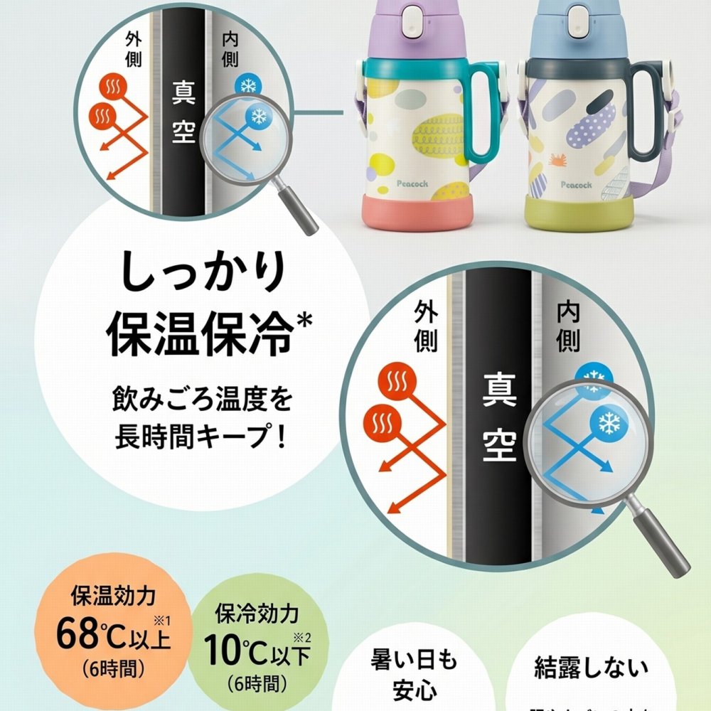【名入れ可 ラッピング無料】ピーコック 2WAY キッズステンレスボトル APD-W50 予備ストロー付き ギフト