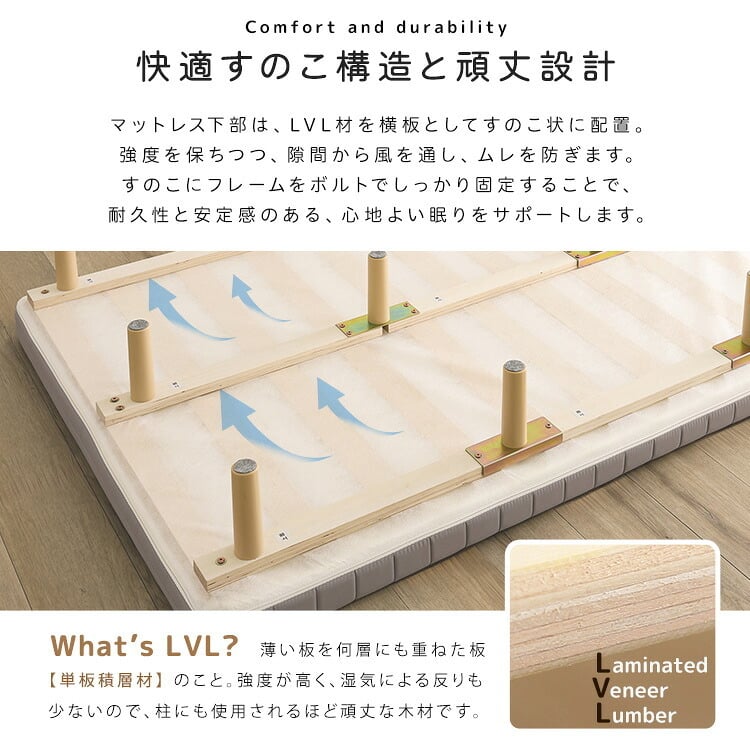 脚付きウレタンロールマットレス 高反発マットレス 高反発ウレタン 硬め マットレス 一体型 脚付きマットレス 足付きマットレス 【SPINNAM-スピンナム-】 ダブルサイズ ベッド 脚付きマットレスベッド 体圧分散 セミシングル セミダブル 敷きマット