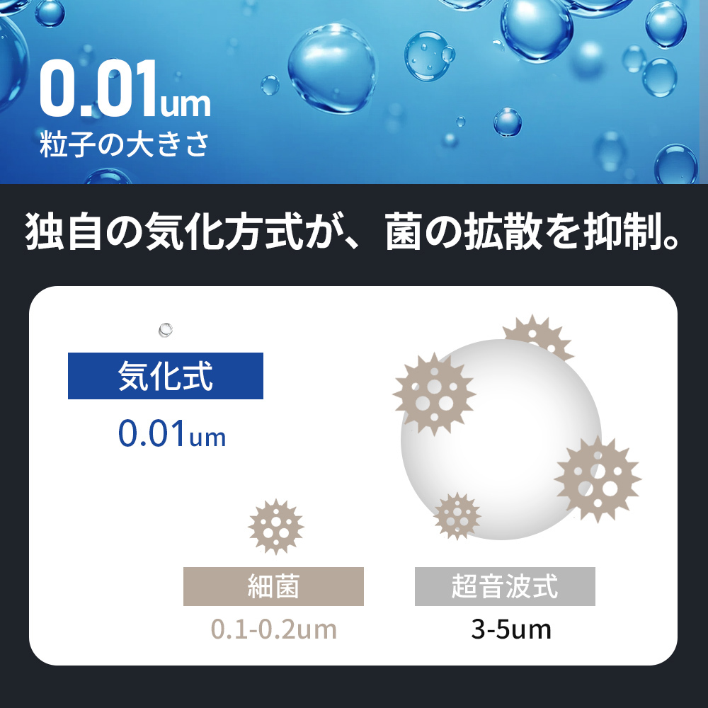 AI自動調湿 5L 気化式 加湿器 プラズマ 4重除菌 大容量 5段階調整 加湿器 ミストなし 湿度設定 上部給水 静音設計 空焚き防止 タイマー付き 卓上加湿器 無霧加湿器 省エネ 乾燥対策 アロマ対応 フィルター 空気清浄機