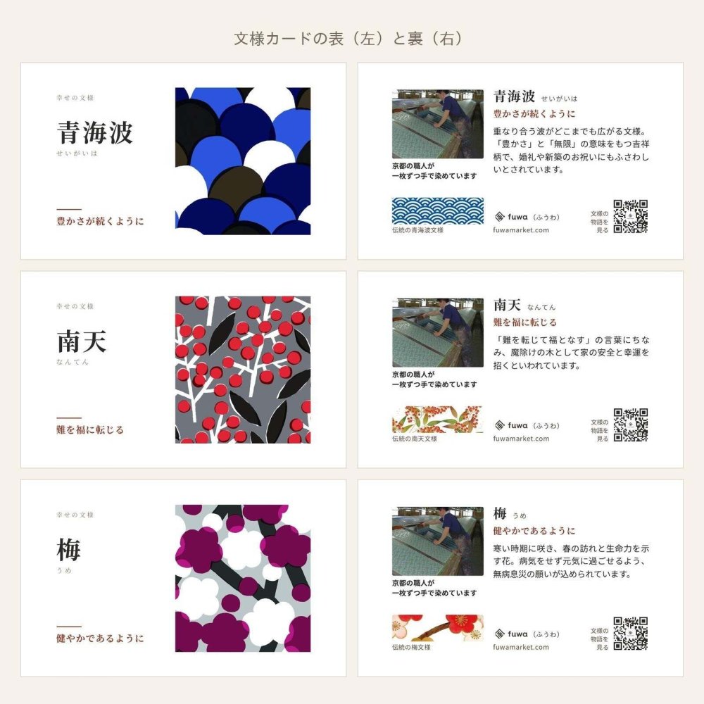【送料無料】京都の手染め和紙 B6リングノート＋ペンケース 文具ギフトセット 幸せの文様 クラシカルカラー 日本製｜箱入り・のし・メッセージカード無料｜就職祝い 退職 誕生日 文房具 プレゼント Fuwa Market