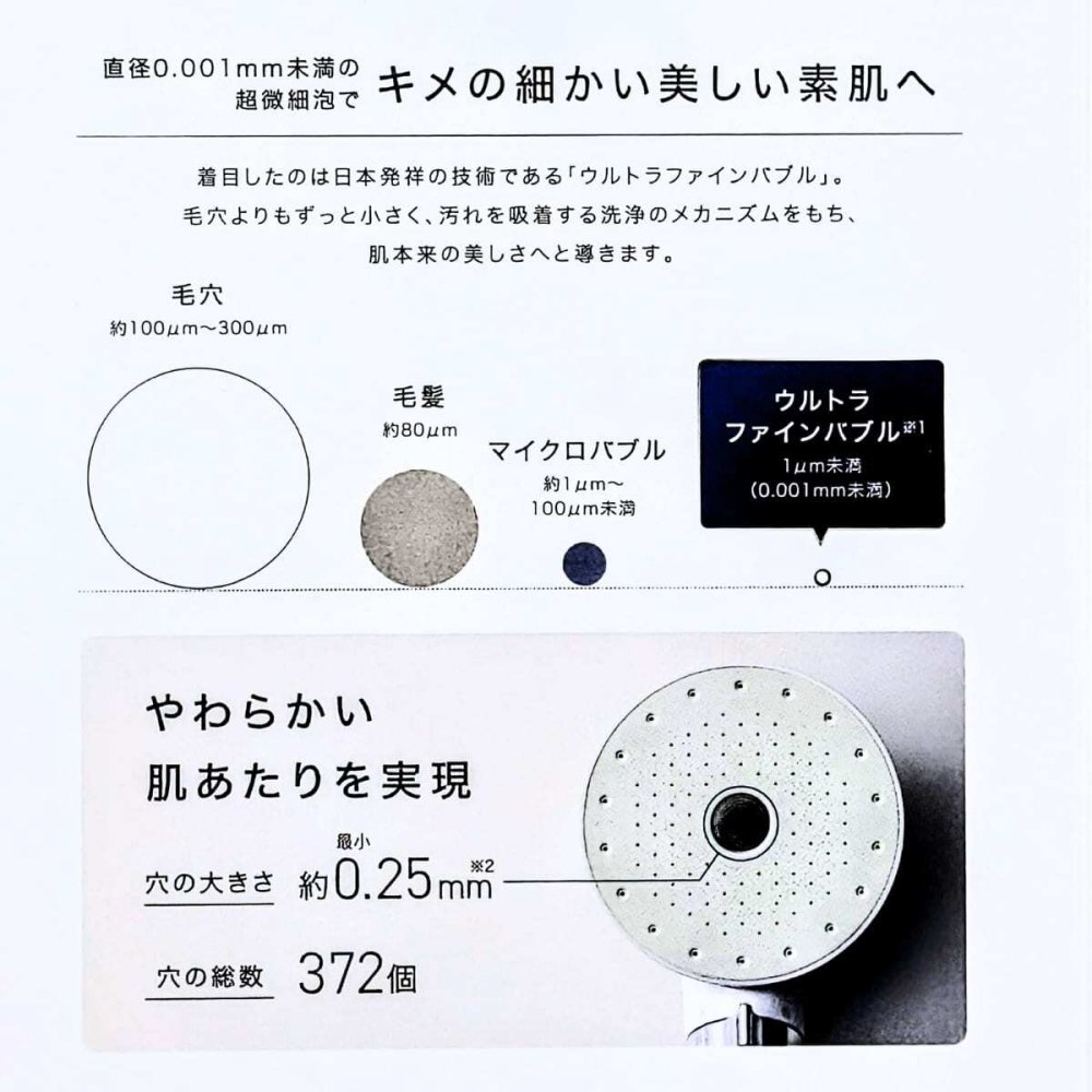 MiCOLA（ミコラ）ウルトラファインバブル　シャワーヘッド　美肌ケア　節水50％　3モード＆止水機能付き　シェルホワイト　アイリスオーヤマ　#70368