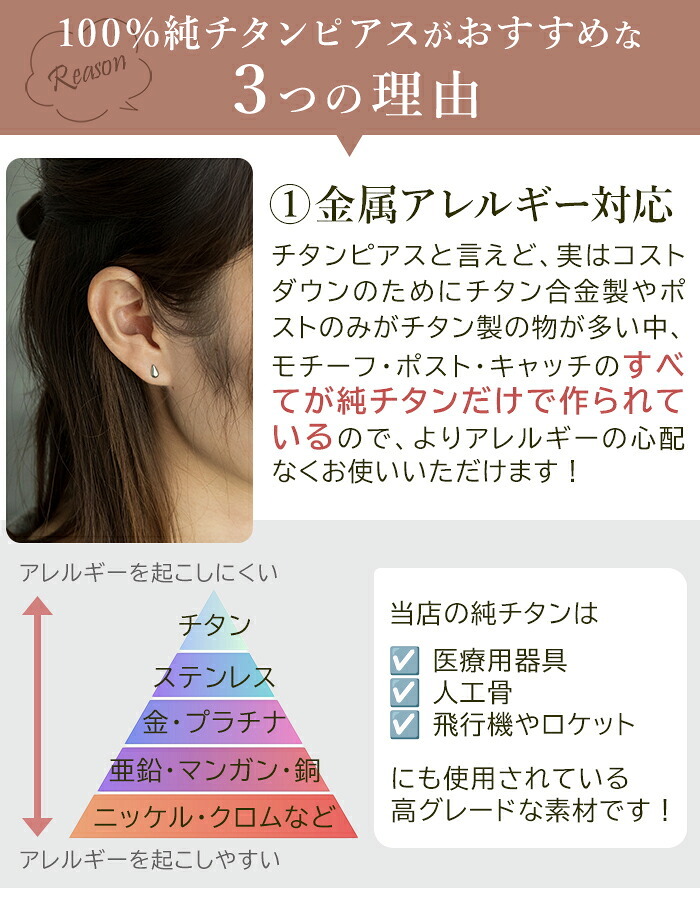 チタン ピアス つけっぱなし セカンドピアス 純チタン しずく 金属アレルギー 日本製 ポスト 軸太0.75mm 長さ10mm 全8色 全品1個ずつバラ売り 医療用 おすすめ かわいい シンプル 小さめ ミニ 極小 人気 メンズ レディース プレゼント