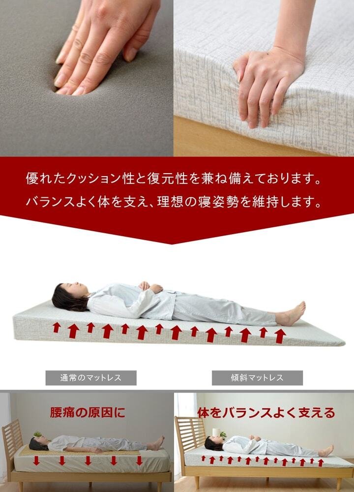 傾斜 斜め マットレス 収納 便利 起き上がる 楽 高反発 起きやすい シングル 97×195cm 寝具 抗菌防臭 ポリエステル ウレタン 敷きマット 寝具マット マットレス寝具 寝具用品 寝室用品 インテリア ウレタンフォーム 弾力 竹