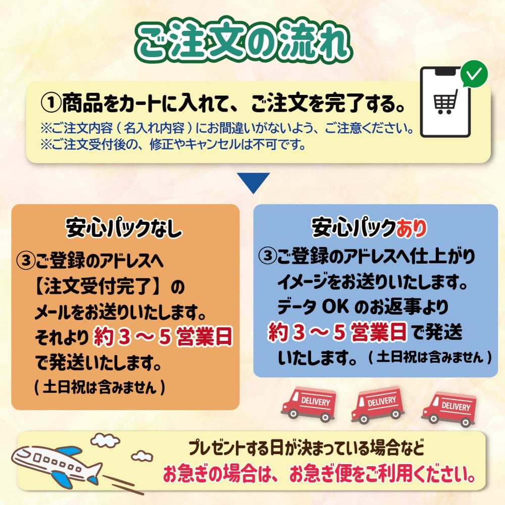 送料無料！水筒の色が選べる!! 名入れ イニシャル 水筒 サーモス 350ml 500ml 保冷 保温 プレゼント ギフト 誕生日 贈り物 持ち運び 実用的 ギフト 携帯マグ マイボトル【お絵かき水筒 simple line】