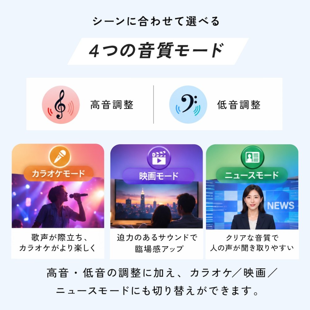 アンプ内蔵カラオケスピーカー サウンドプロN TKSM-37 家庭用 to-plan TO-PLAN  ワイヤレスマイク2本付き デュエット アンプ内蔵 Bluetooth 5.0 ホームシアター対応 カラオケアプリ使用 ひとカラ 練習 おうちカラオケ