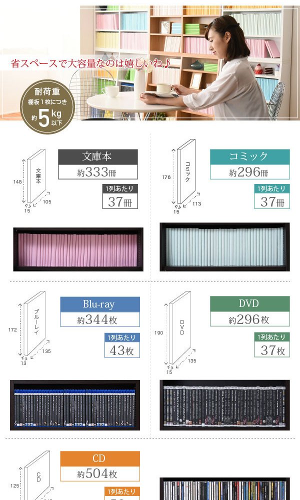 収納家具 ラック 1cmピッチ 薄型 大容量 文庫本 幅60 本棚 リビング収納 木製 本収納 コミック CD DVD