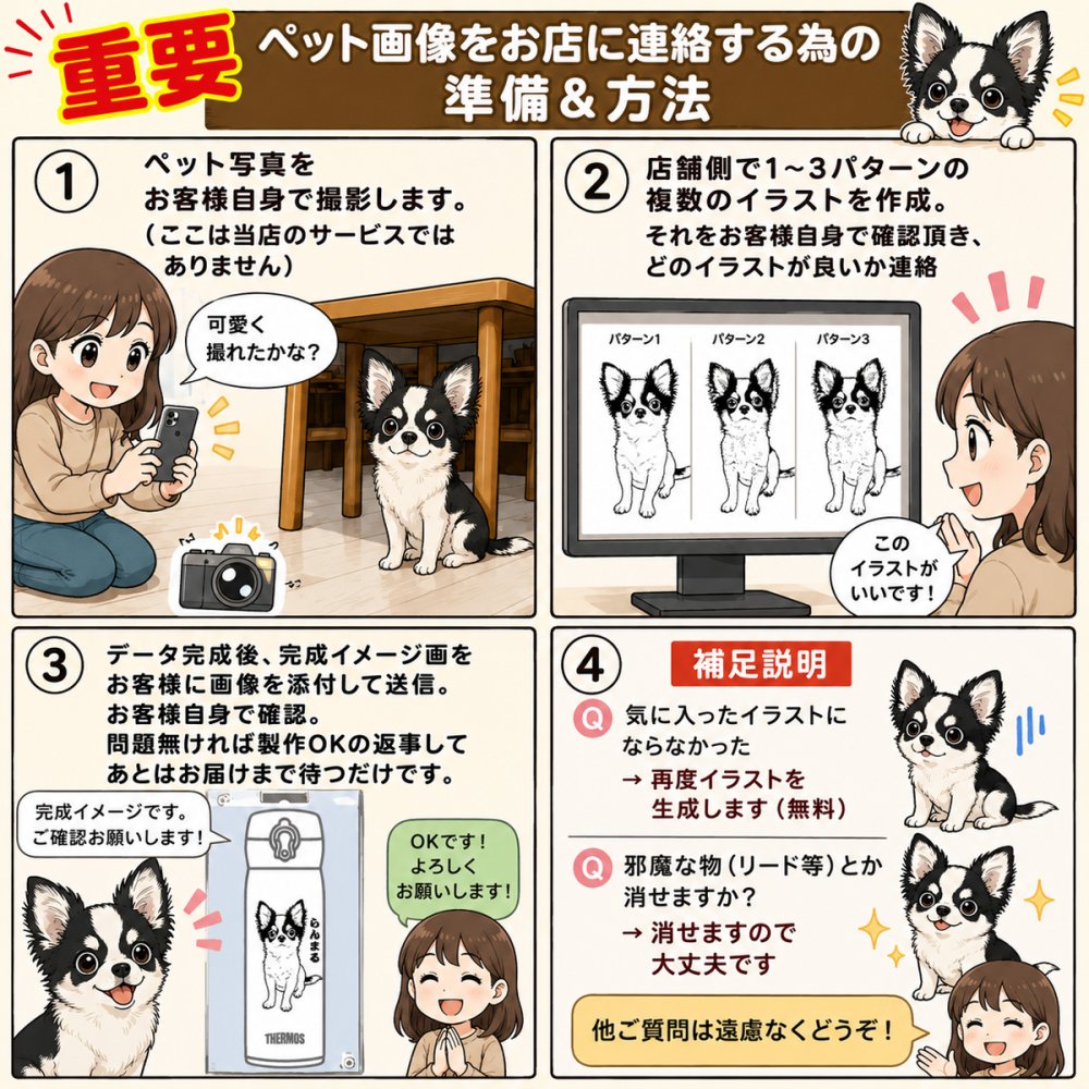 【送料込】写真イラスト化対応＆名入れ対応・リング付きボトル 300ml
