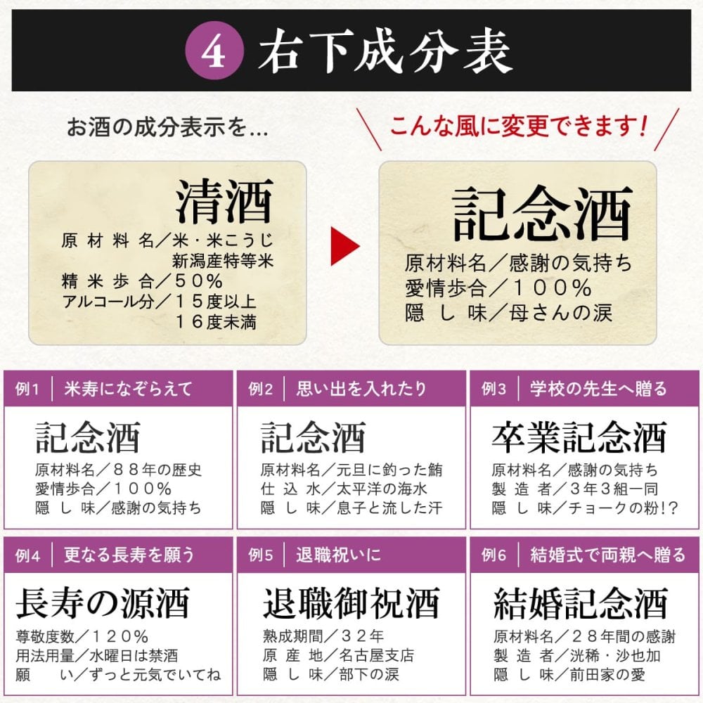 米寿 プレゼント 女性 孫から 88歳の新聞付き 名入れ 誕生日 敬老の日 贈り物 ギフト 黄色 即日発送 【黄凛】1800ml ちゃんちゃんこ付き 日本酒