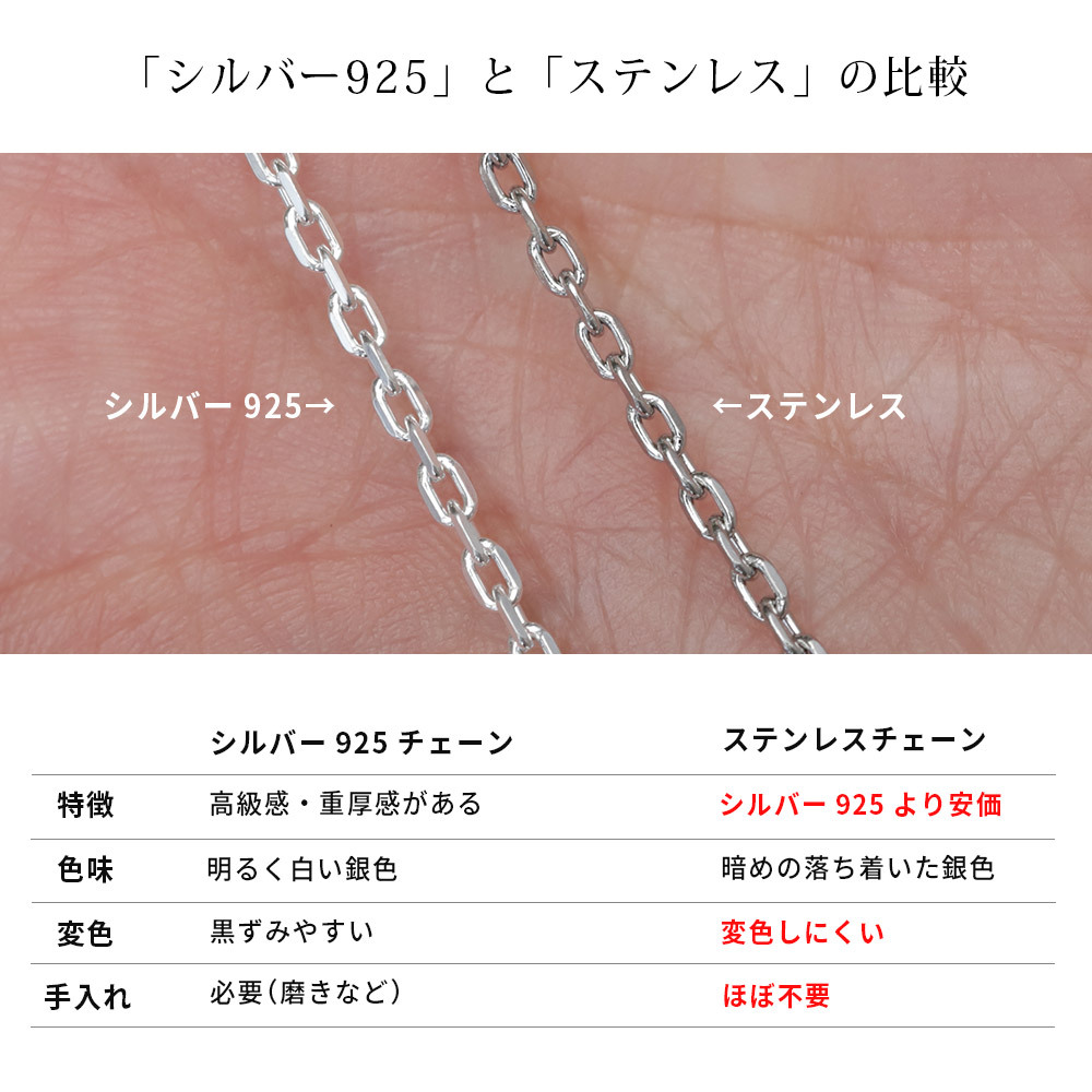 ネックレス チェーンのみ 4面カットあずきチェーン 太さ約1.4mm ステンレス 長さ 選べる ネックレス チェーン ハワイアンジュエリー メンズ レディース 誕生日 プレゼント ハロウィン 【品番：SUSCL40-4C】
