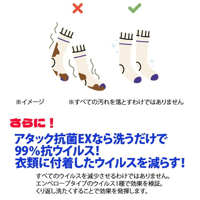 花王　アタック抗菌EXギフト 〈K・AR40〉 本体+詰替え+泡スプレー除菌プラス 出産内祝い 結婚内祝い 快気祝い・快気内祝い 入学・入園祝いのお返し 香典返し 法事・法要の引き出物、お返し 出産祝い 結婚祝い