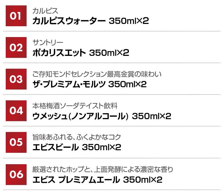  エビスビール、ノンアルコールウメッシュ入り プレミアムビール・ジュース 飲み比べ ファミリーギフト 12本セット ビール 6本 詰め合わせギフト 誕生日プレゼント 奉献 お供え 出産 お祝い 内祝い お返し 送料無料対象外地域有【包装済】