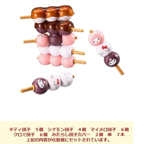 子供 玩具 ベビートイ おもちゃ キティゲーム サンリオ 人形 置物 パーティ 景品 インテリア 出産祝い 御祝 贈り物 プレゼント ベビーギフト サンリオ おままごと ごっこ遊び お家 おもちゃ 子供玩具 お話し