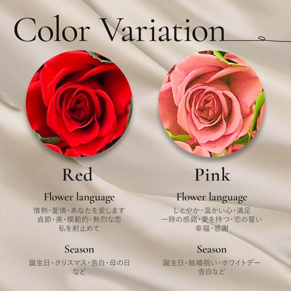 バラ 1輪 プリザーブドフラワー 花束 ブーケ 高級 薔薇 ローズ ギフト プレゼント 女性 彼女 妻 誕生日 記念日 プロポーズ 告白 結婚祝い 結婚式 電報 退職祝い 還暦祝い おしゃれ 枯れない 花