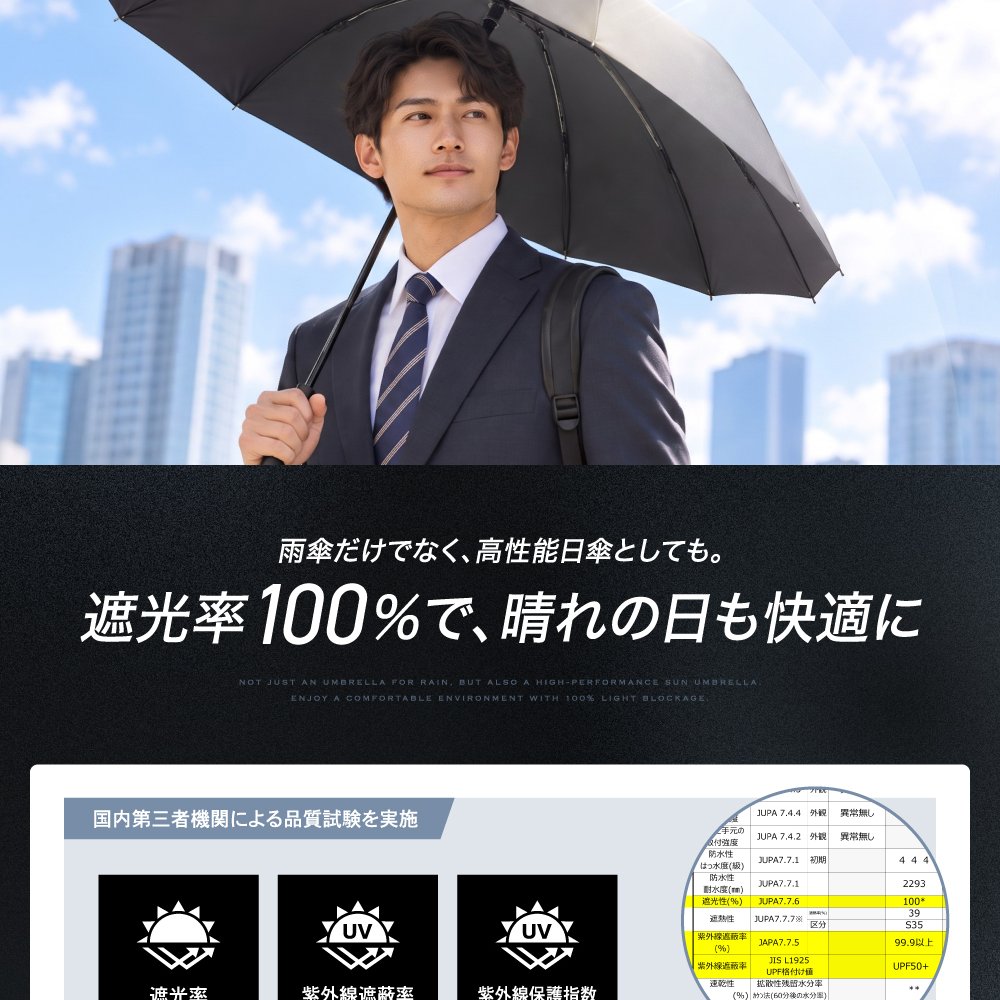 おりたたみ傘 折りたたみ傘 日傘【国内試験済み】大きいサイズ メンズ 晴雨兼用【UVカット99.9％】逆折り式 12本骨 UPF50+