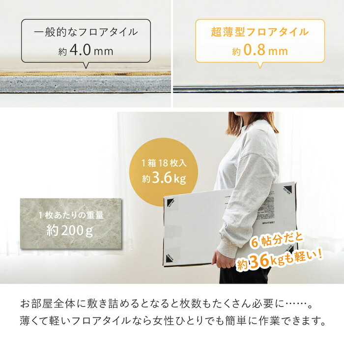ラグ カーペット 【72枚組】貼ってはがせる 超薄型フロアタイル ストーン調 フロアタイル 吸着加工 模様替え おしゃれ ダイニング ダイニングマット 防ダニ 撥水 防音 ペット 犬 猫 犬用 ペット対応 敷き詰め 子供部屋