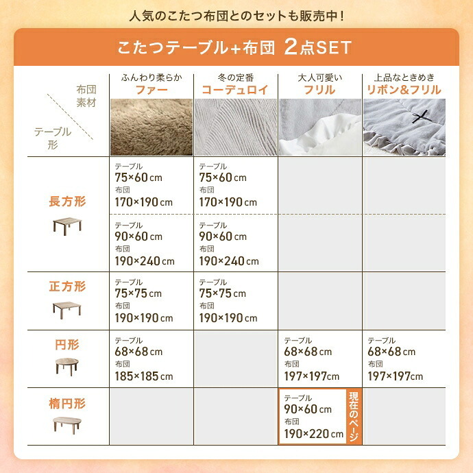 こたつセット 2点セット 楕円 フリル付き リバーシブル こたつ布団 テーブル 大理石柄 炬燵 毛布 薄掛け 軽量 丸洗い 洗濯可 洗える 90cm×60cm 190cm×220cm リビング ダイニング 一人暮らし 省スペース コンパクト