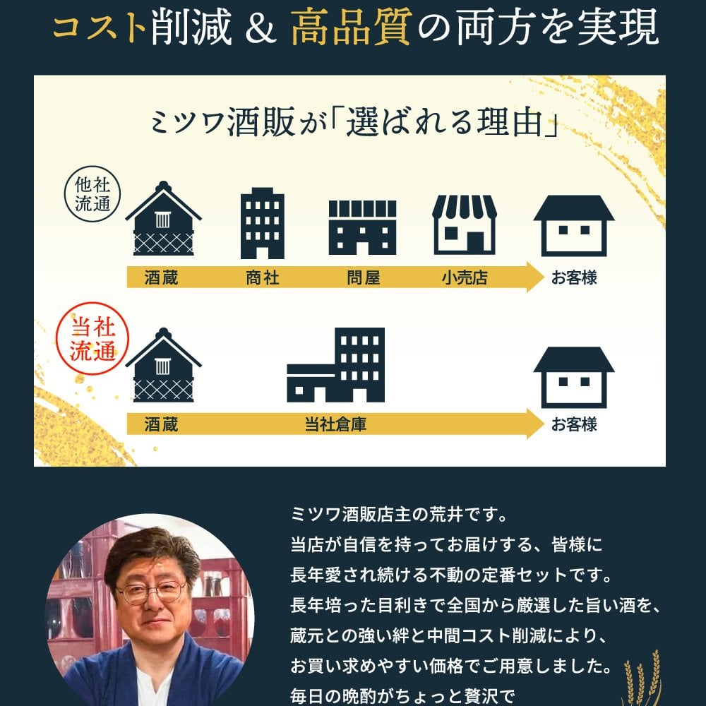 冬ギフト プレゼント お酒 ドリンクギフト おしゃれ 日本酒 銘酒五つ星 日本酒 純米大吟醸1本 大吟醸4本 飲み比べ 720ml×5本セット純米大吟醸 セット ミツワ酒販 秋田 新潟 兵庫 京都 地酒