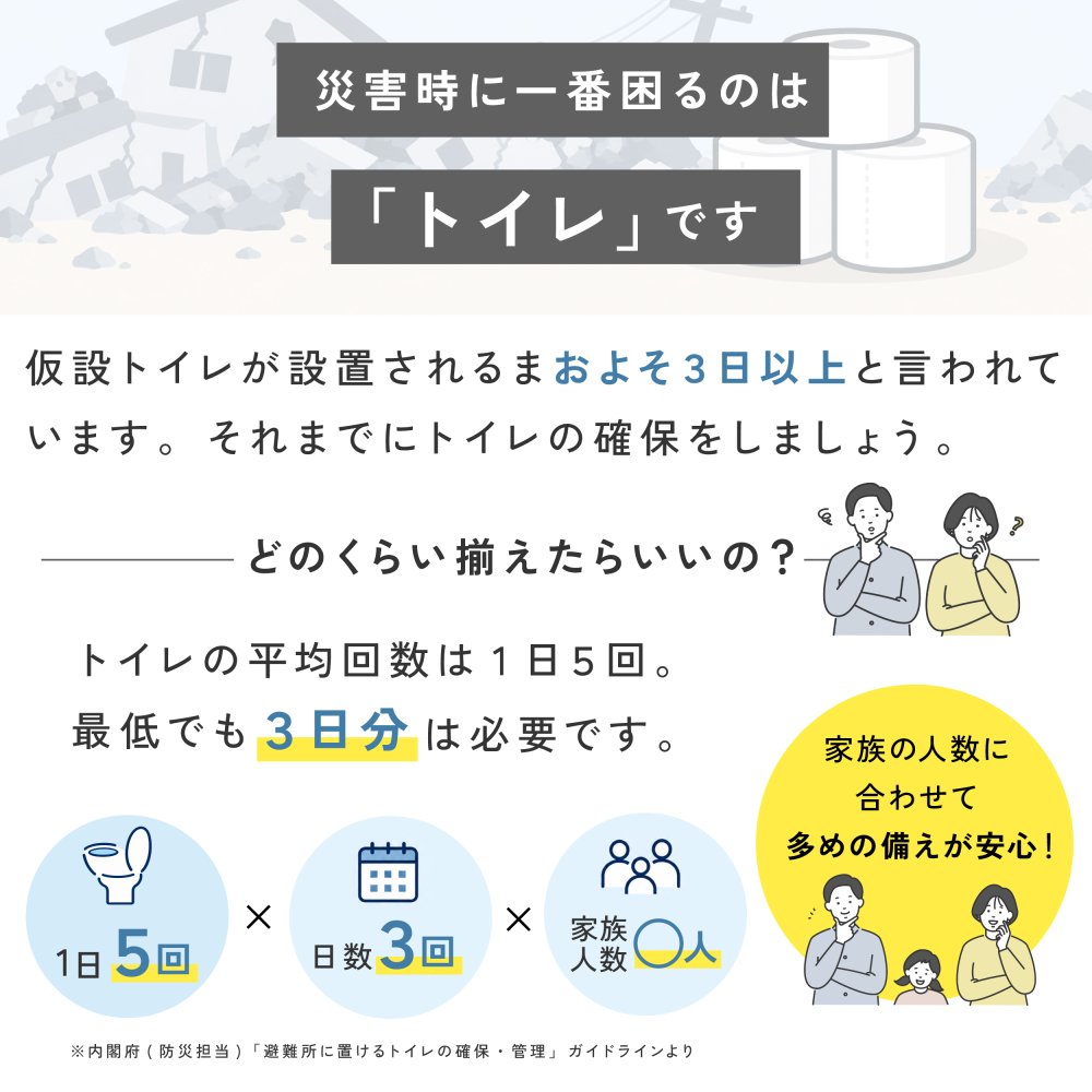 携帯トイレ 防災 10回分 もしもの緊急トイレ 目隠しポンチョ付き  男女兼用 簡易トイレ 非常用トイレ 災害用 車載 車中泊 登山 キャンプ アウトドア 大便 小便 女性 子ども 自立式  吸水ポリマー 断水 避難所 防災グッズ 防災用品 災害 日本製 緊急時 A-78067