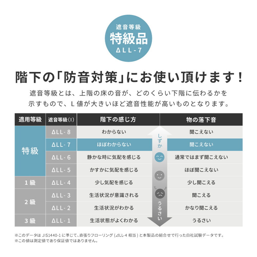 折りたたみ クッションプレイマット エクスシリーズ エクスロード エクスモロッコ 約178×196cm コンパクト収納 水拭きOK リバーシブル