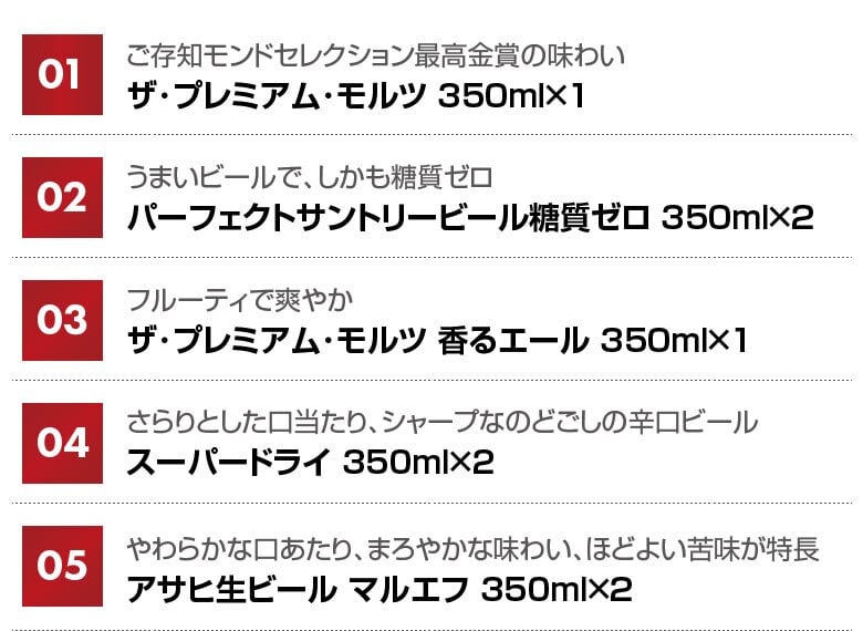  ４大国産ビール プレミアム＆定番ビール飲み比べ 9種 12本 ギフト セット　誕生日プレゼント お歳暮 お供え 出産 お祝い 内祝い お返し 送料無料対象外地域有【包装済】