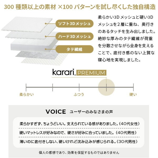 敷布団 敷き布団 マットレス フトンマットレス karari PREMIUM カラリプレミアム ダブル D 高級リネンシーツ付き 5層構造 除湿 通気性 極厚 硬め クッション性 部屋干し カビ防止