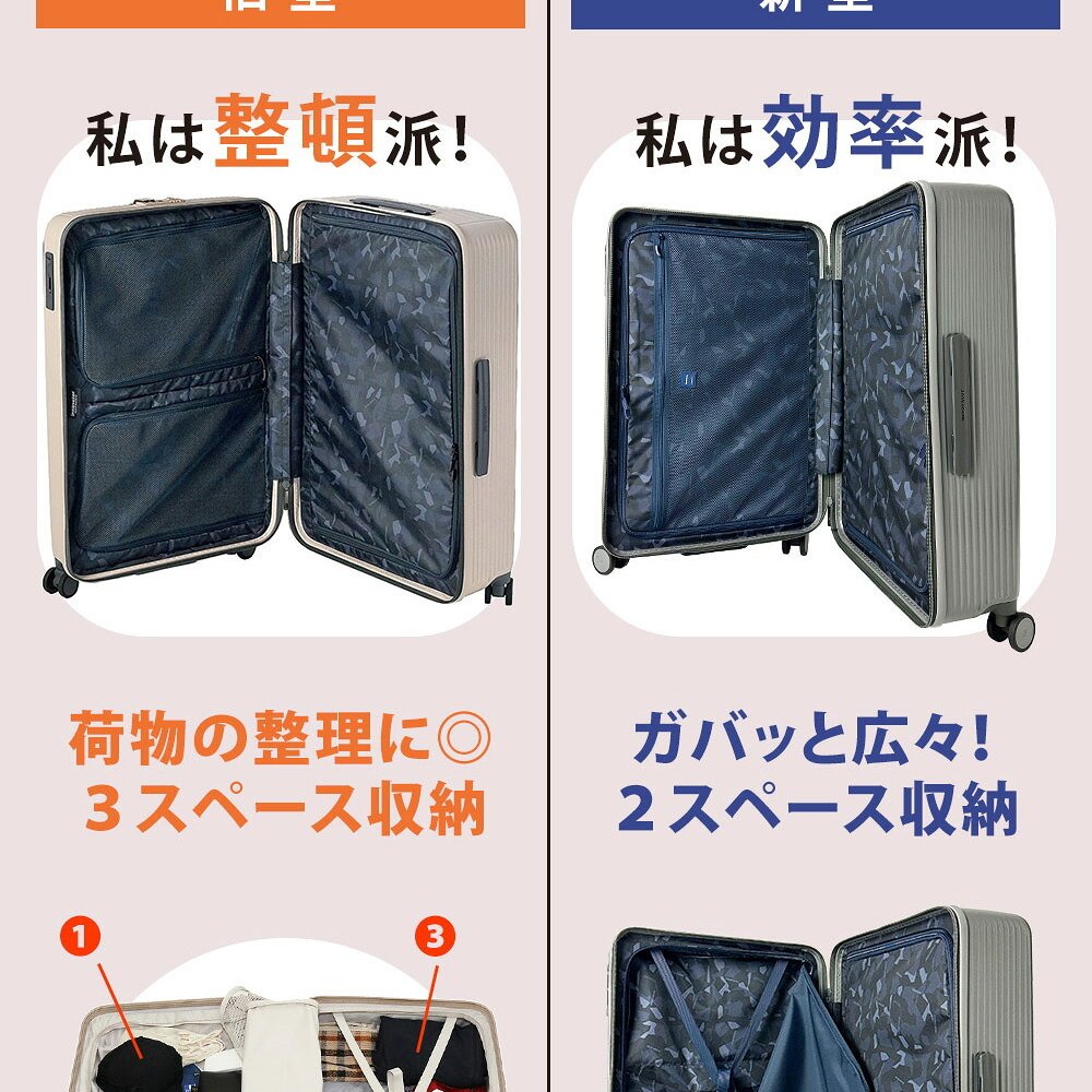 イノベーター スーツケース キャリーケース 92L 7泊以上 innovator INV90 メンズ レディース 送料無料 誕生日プレゼント 【正規代理店】